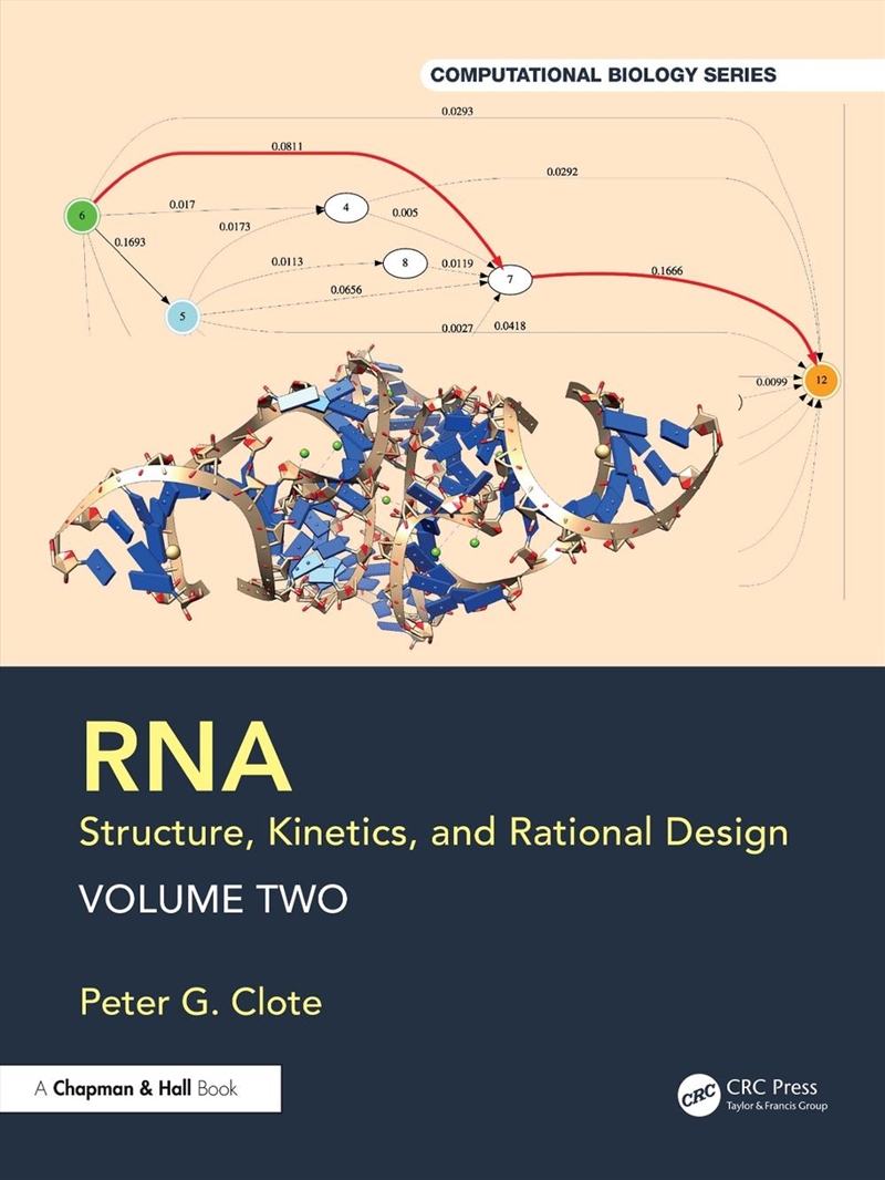 Rna Structure, Kinetics, And Rational Design/Product Detail/Science