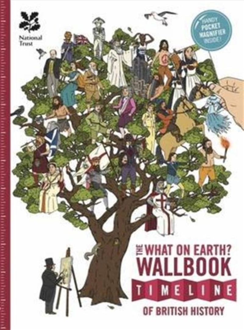 The British History Timeline Wallbook/Product Detail/Kids Educational