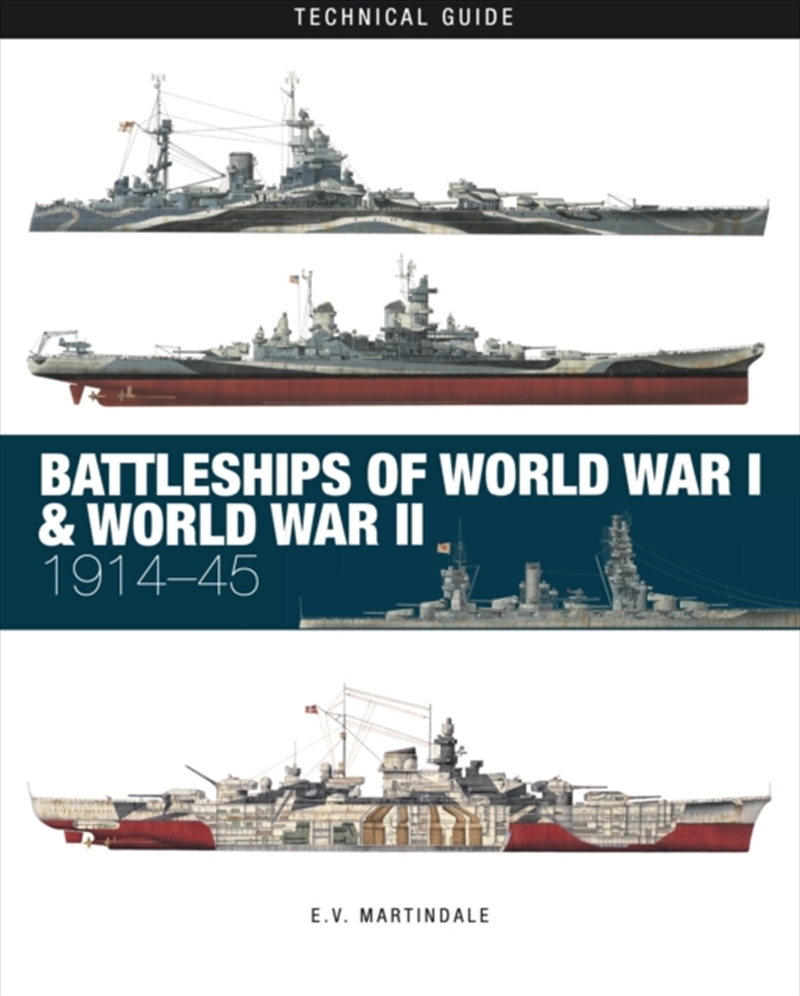 Battleships Of World War I & World War Ii/Product Detail/History