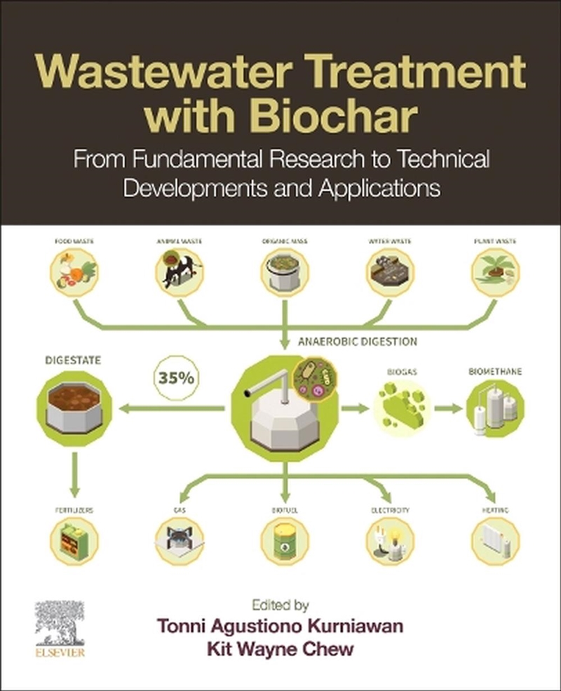 Wastewater Treatment With Biochar : From Fundamental Research To Technical Developments And Applicat/Product Detail/Science
