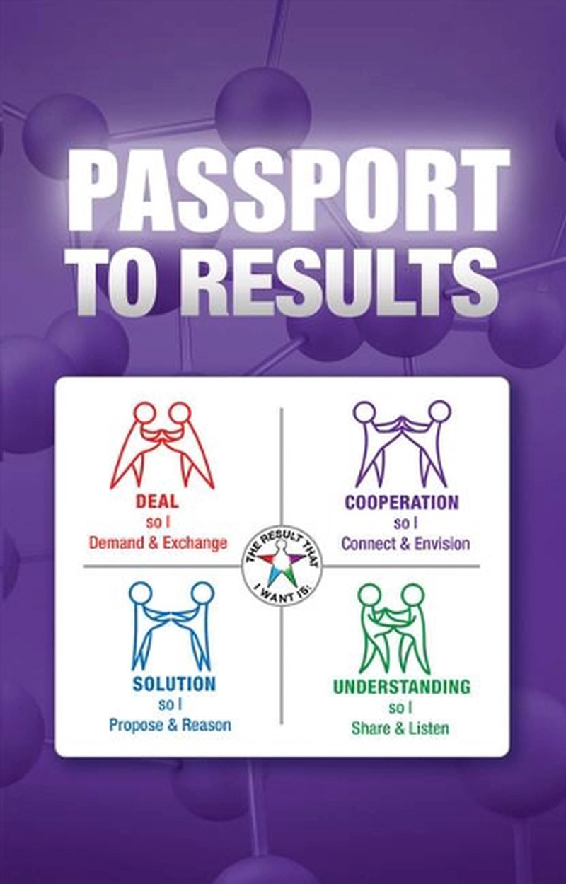 Passport To Results/Product Detail/Business Leadership & Management