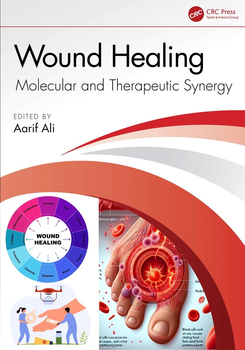 Wound Healing/Product Detail/Reading