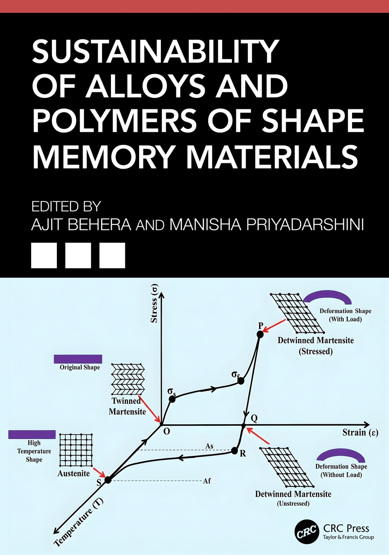 Sustainability of Alloys and Polymers of Shape Memory Materials/Product Detail/Reading