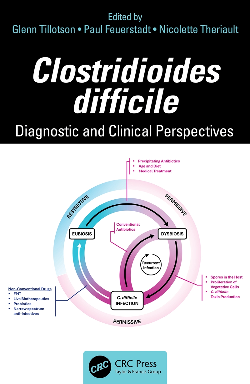 Clostridioides difficile/Product Detail/Healthcare