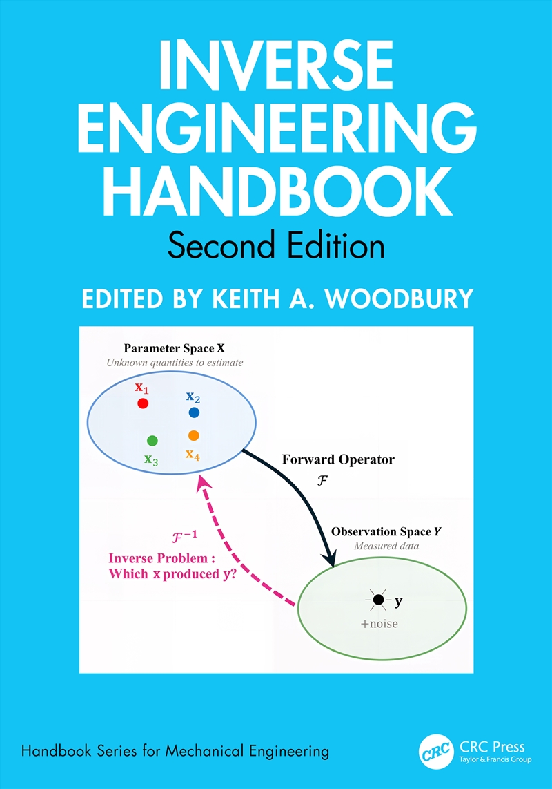 Inverse Engineering Handbook/Product Detail/Maths