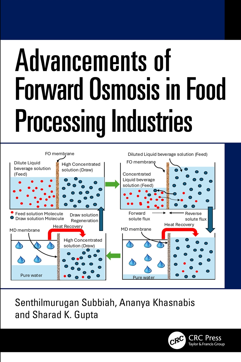 Advancements of Forward Osmosis in Food Processing Industries/Product Detail/Reading