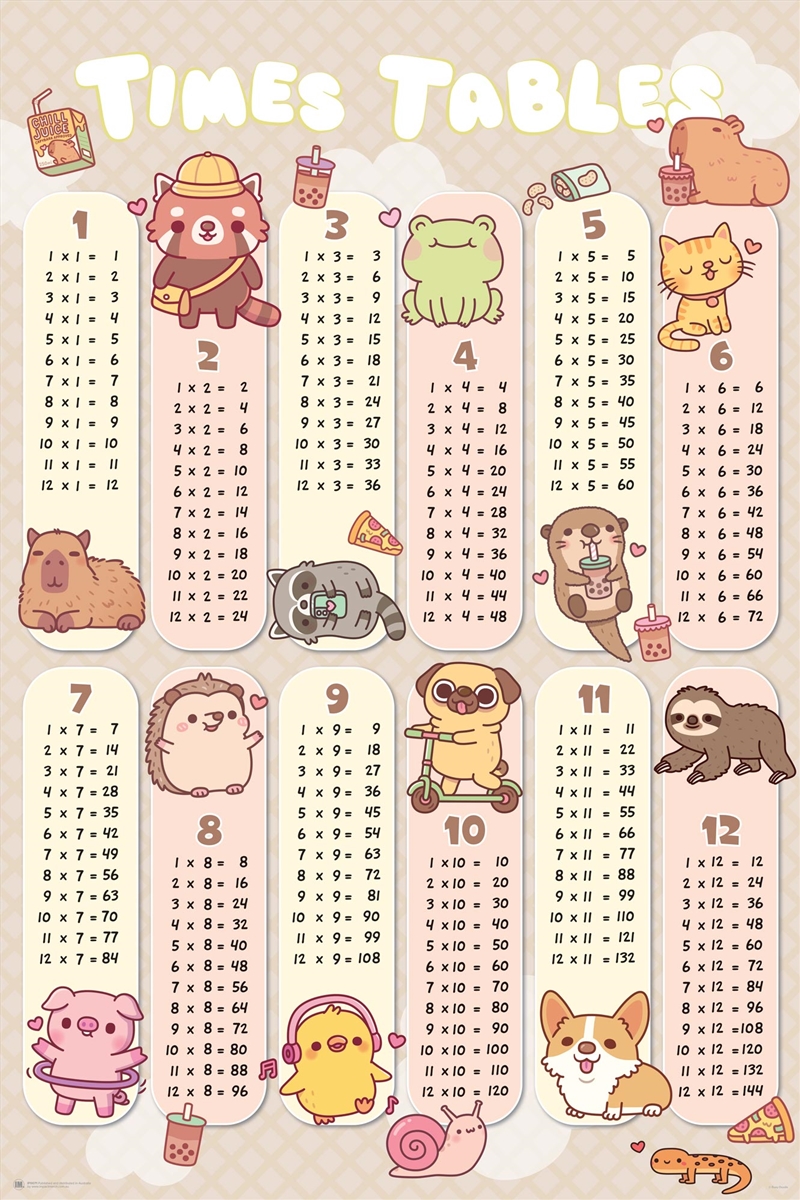 Rusty Doodle - Capybara Times Tables - Reg Poster/Product Detail/Posters & Prints