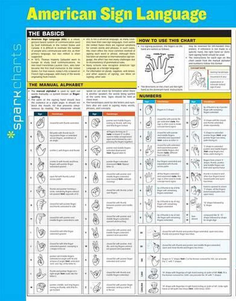 American Sign Language SparkCharts/Product Detail/Language & Linguistics