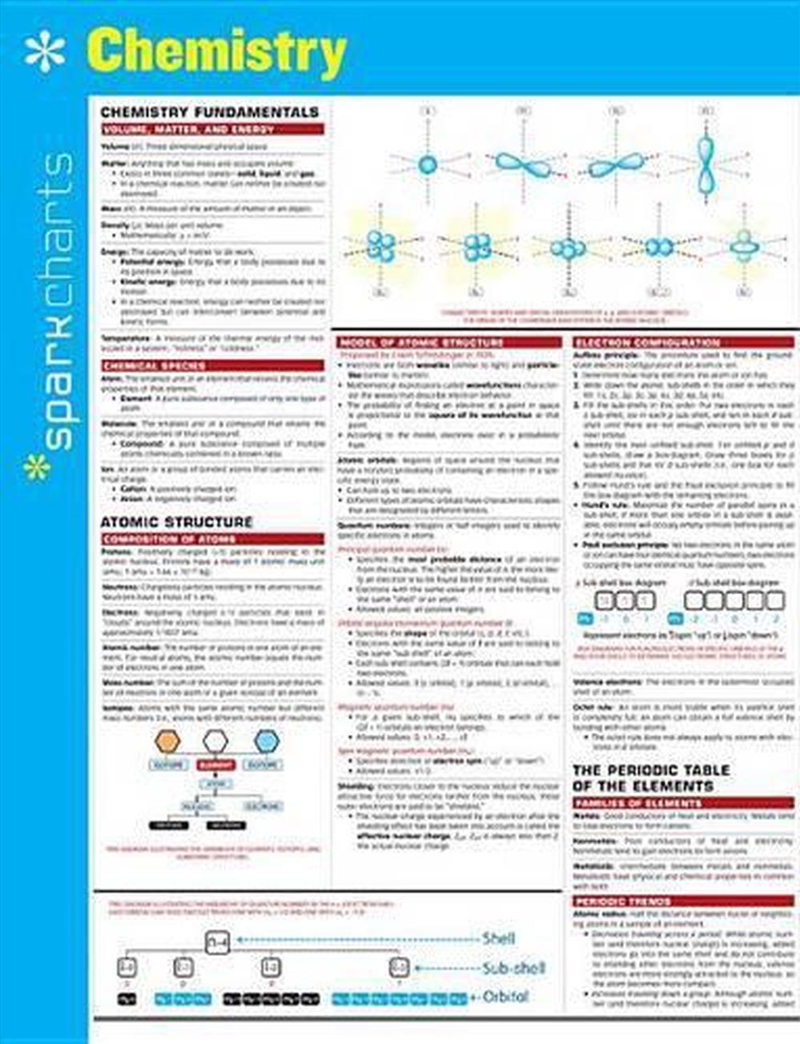 Chemistry SparkCharts/Product Detail/Science