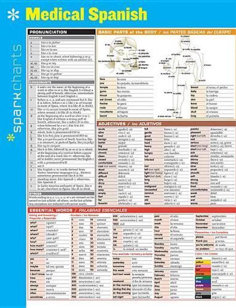 Medical Spanish SparkCharts/Product Detail/Healthcare