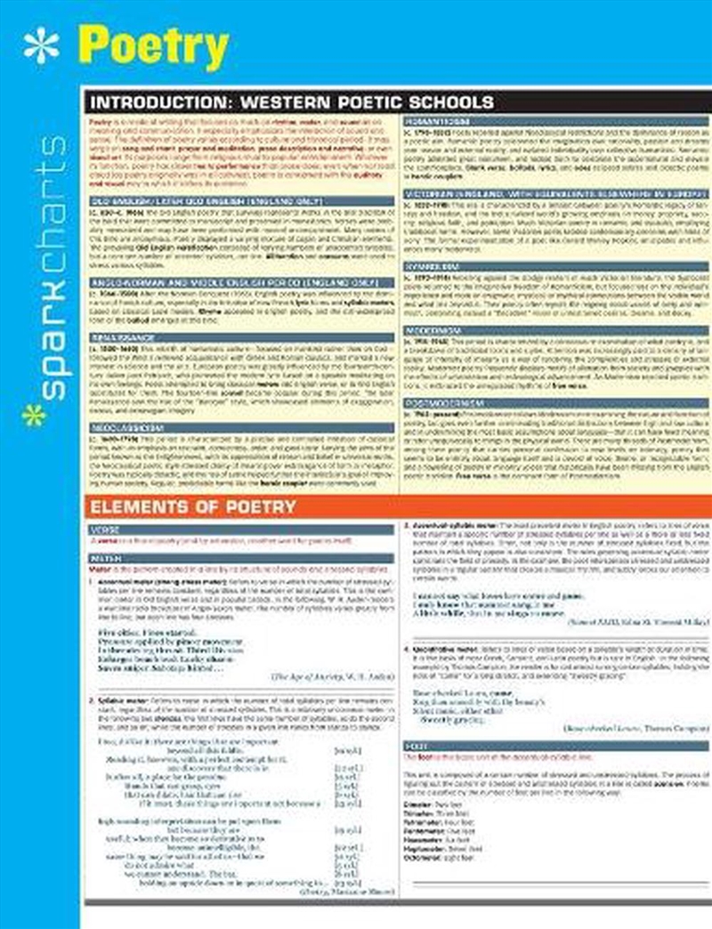 Poetry SparkCharts/Product Detail/English