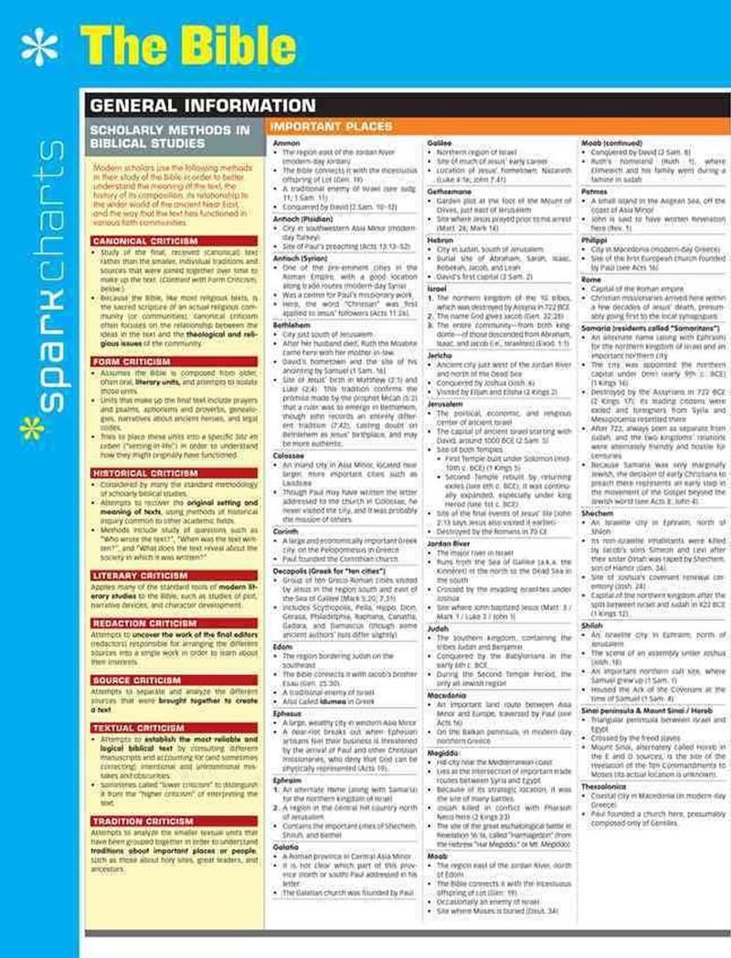 The Bible SparkCharts/Product Detail/Religion & Beliefs