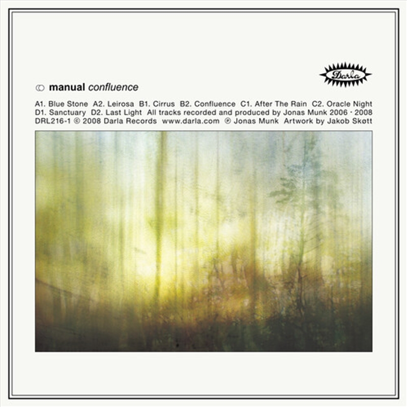 Confluence - Clear Vinyl/Product Detail/Dance