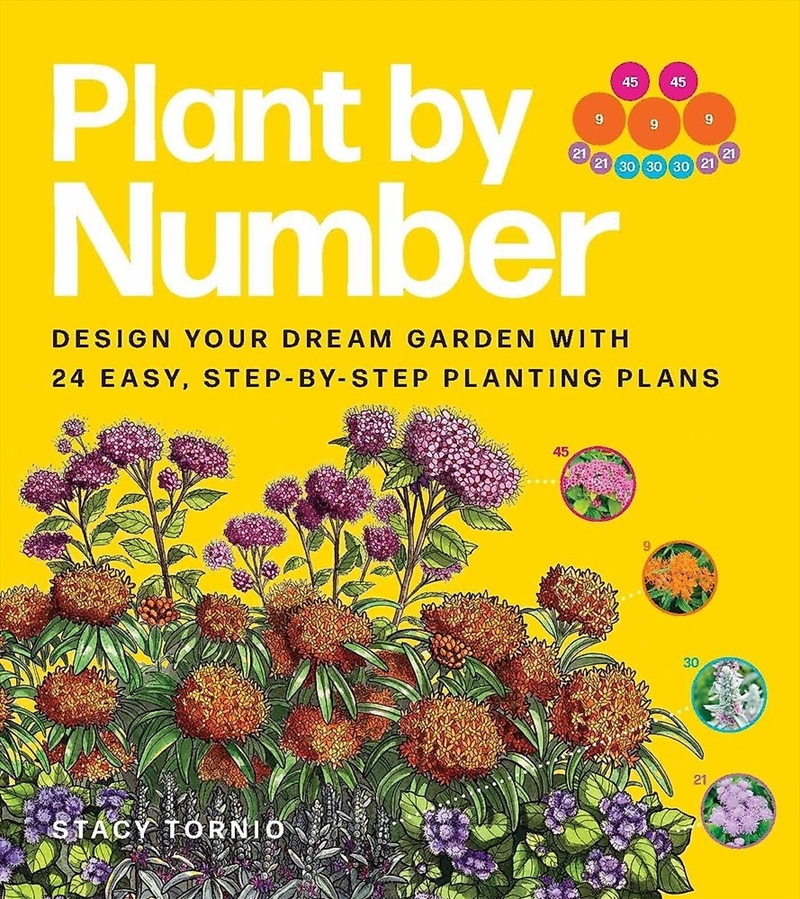 Plant By Number/Product Detail/Gardening