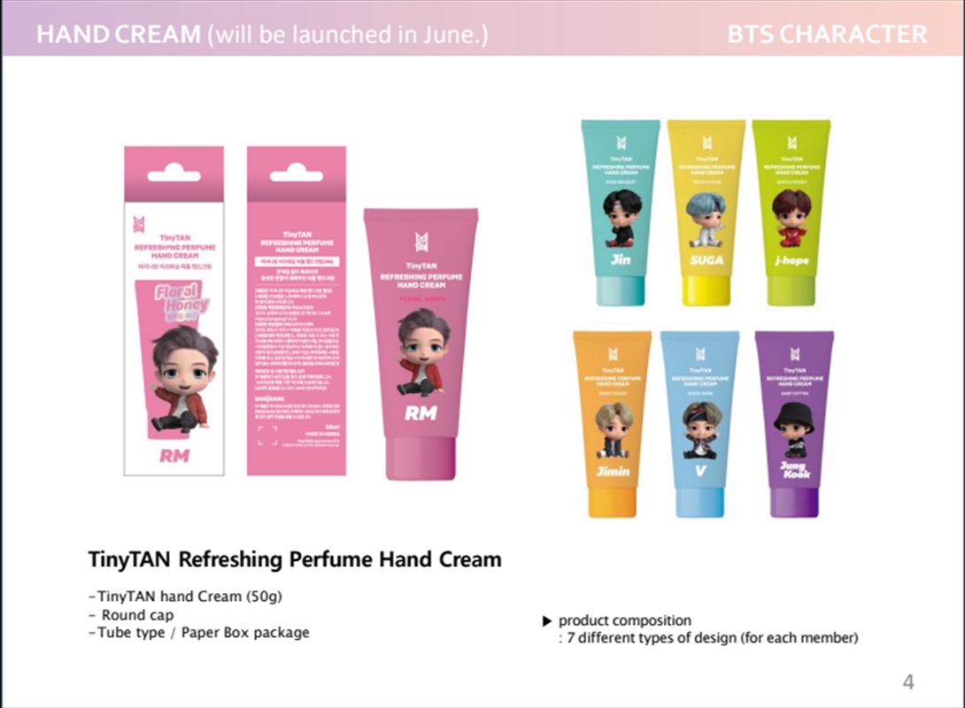 Bts - Tinytan Hand Cream Suga/Product Detail/KPOP Merch