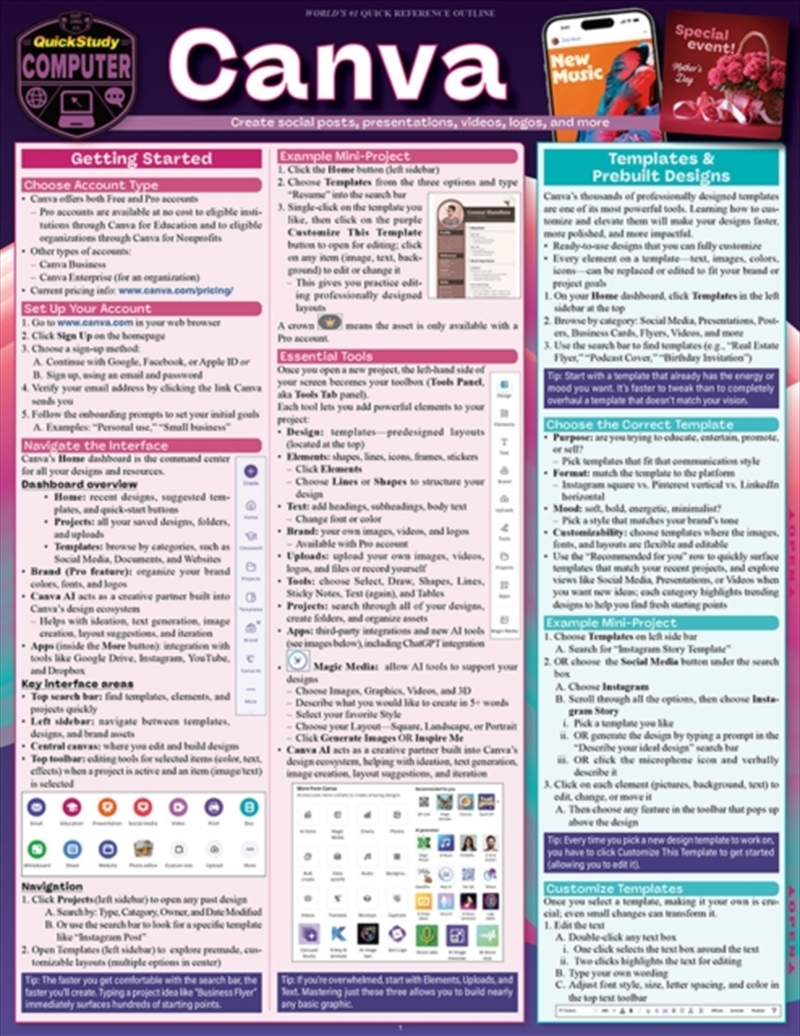 Canva Visual Suite for Design & Creation/Product Detail/Reading