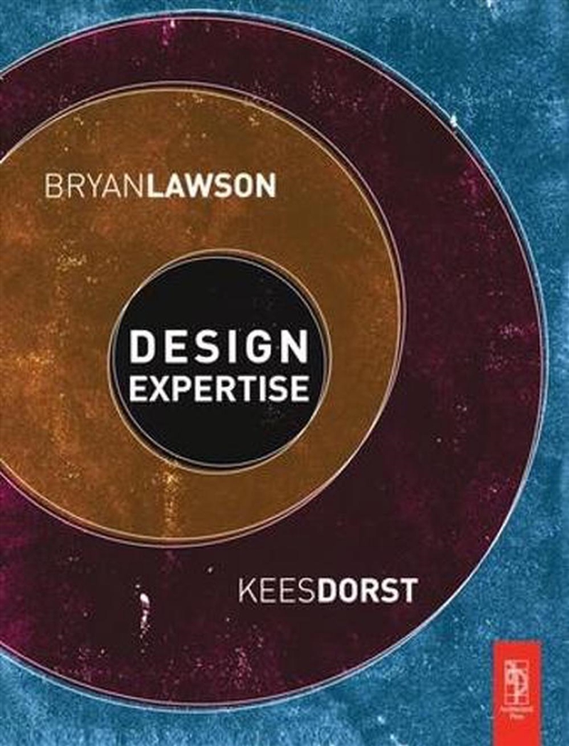 Design Expertise/Product Detail/Architecture