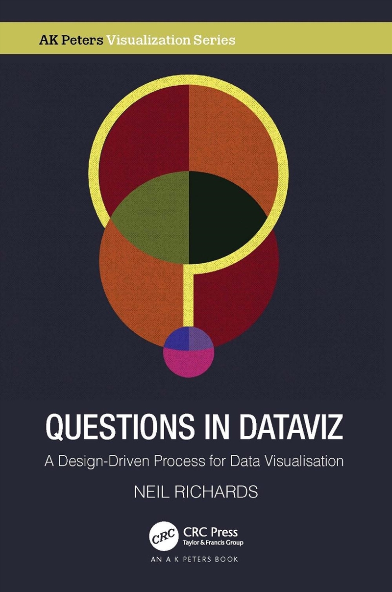 Questions in Dataviz/Product Detail/Technology & Engineering
