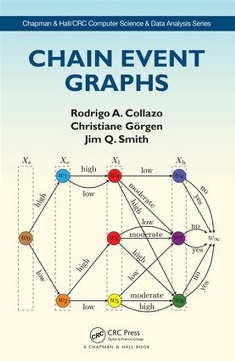 Chain Event Graphs/Product Detail/Maths