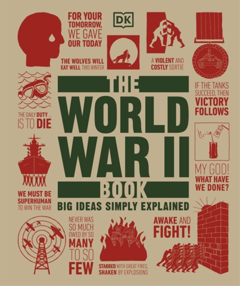 World War II Book/Product Detail/Military