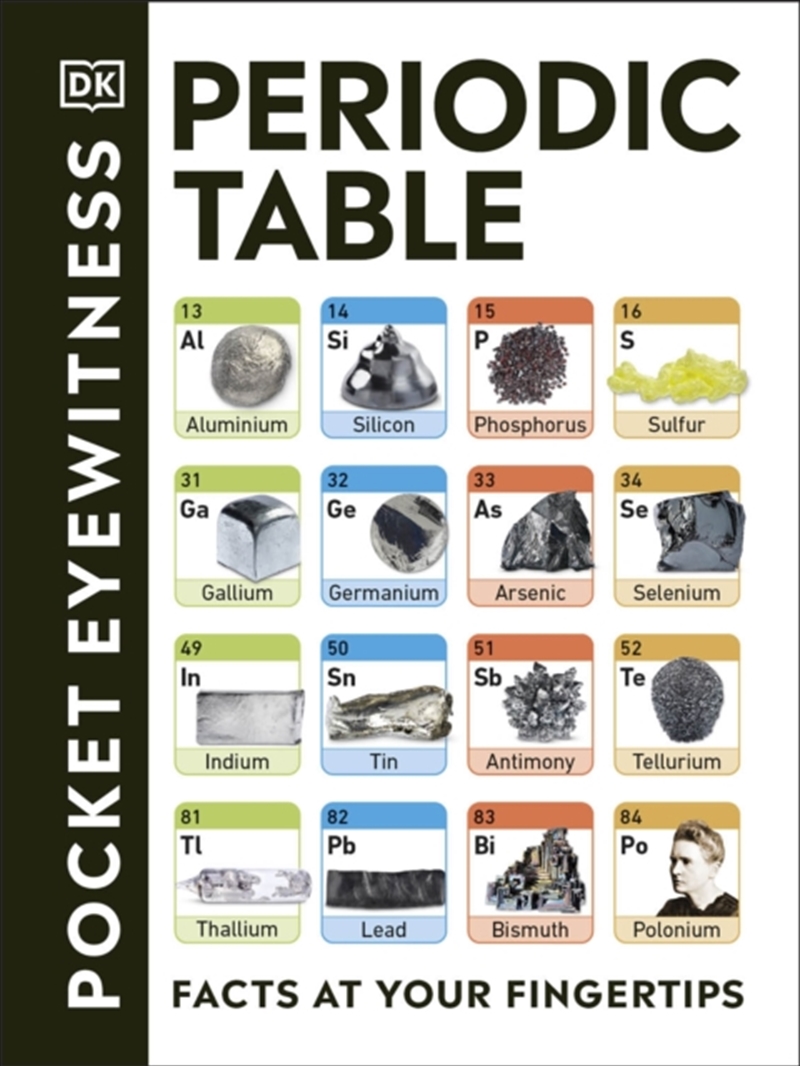 Periodic Table/Product Detail/Science
