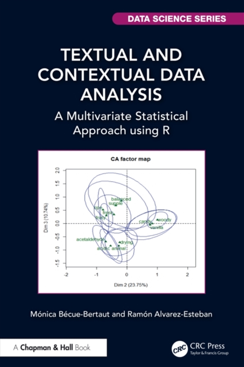 Textual and contextual data analysis/Product Detail/Maths