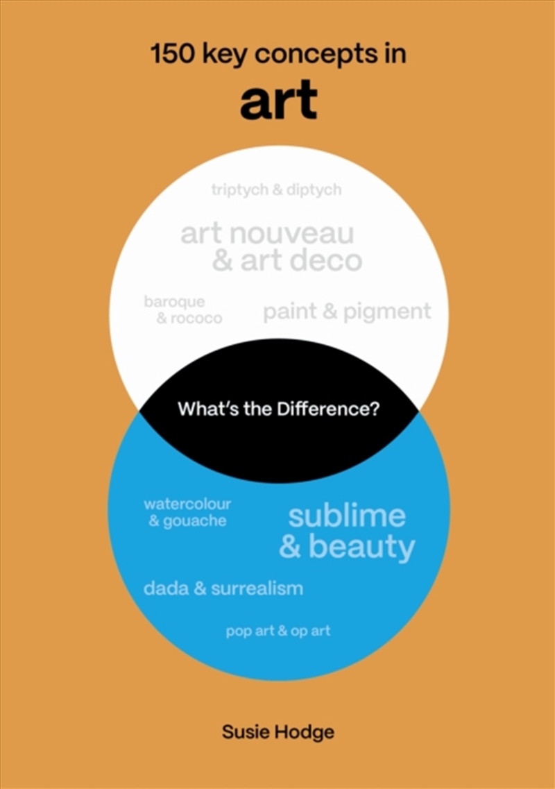 What's the Difference? Art/Product Detail/Art