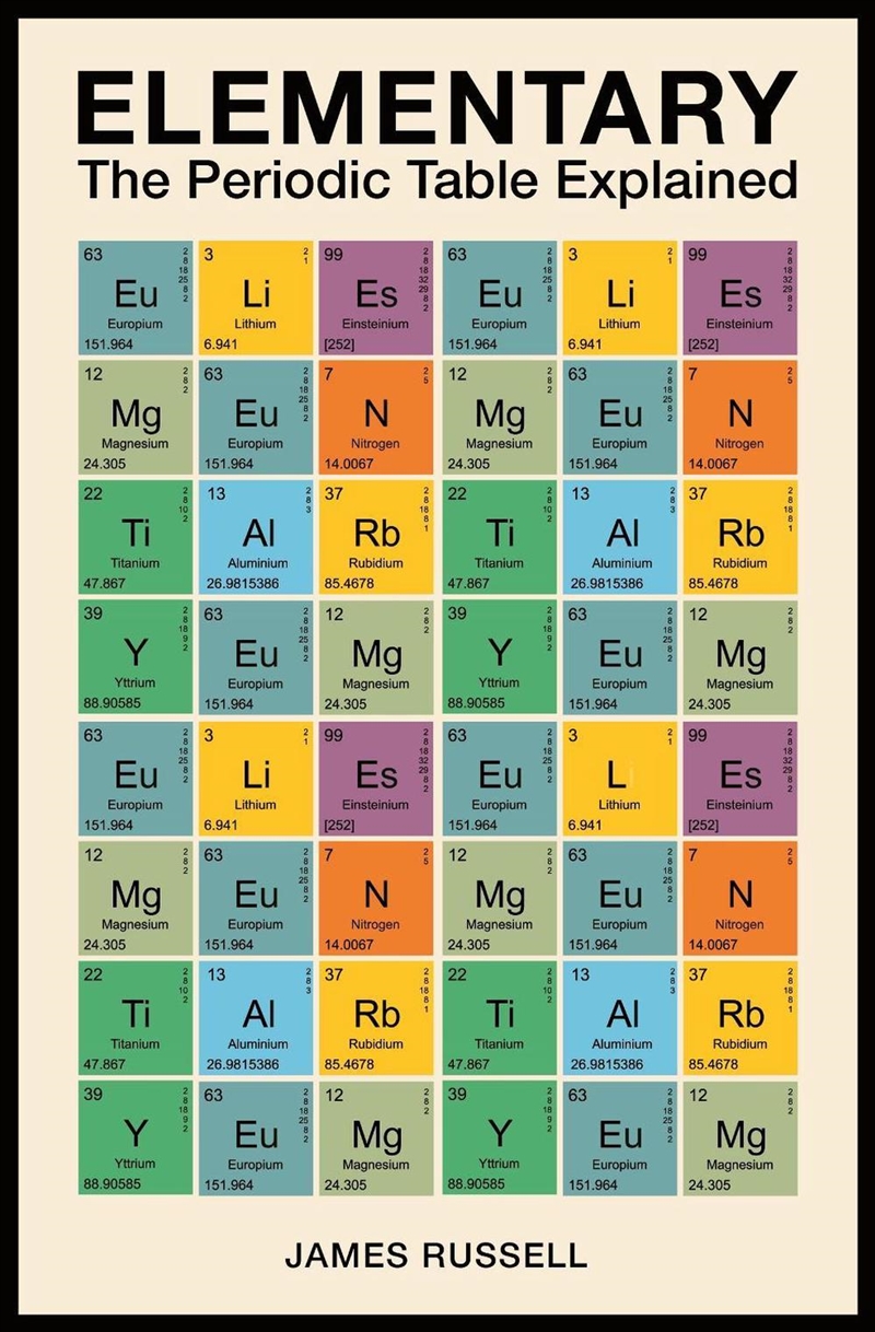 Elementary/Product Detail/Science
