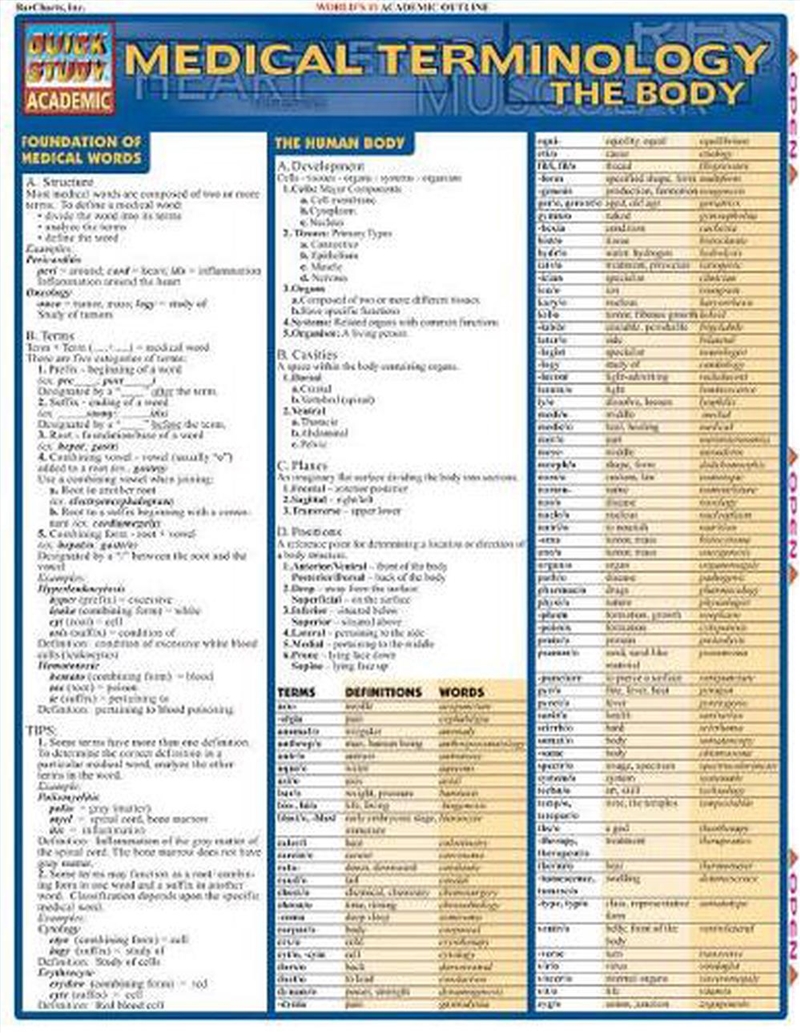 Medical Term.: The Body/Product Detail/Healthcare