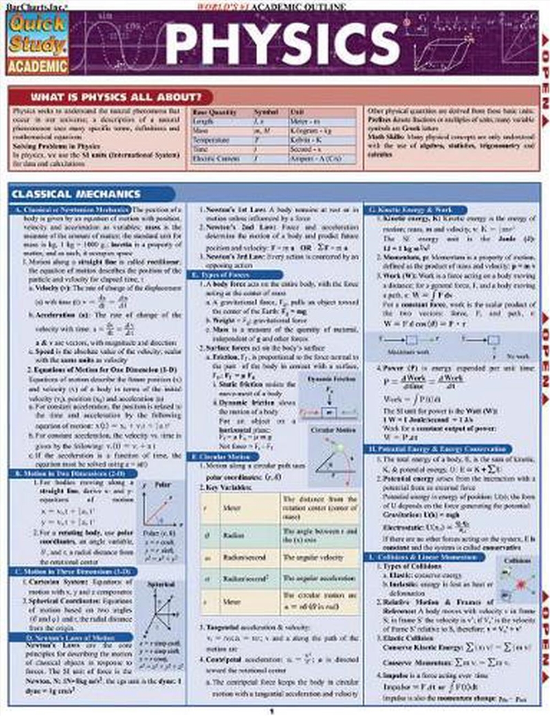 Physics GUIDE/Product Detail/Science