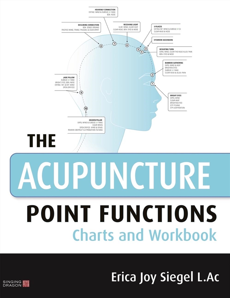 The Acupuncture Point Functions Charts and Workbook/Product Detail/Healthcare