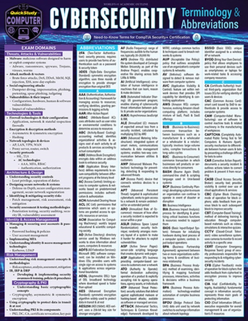 Cybersecurity Terminology & Abbreviations- Comptia Security Certification/Product Detail/Computing & IT