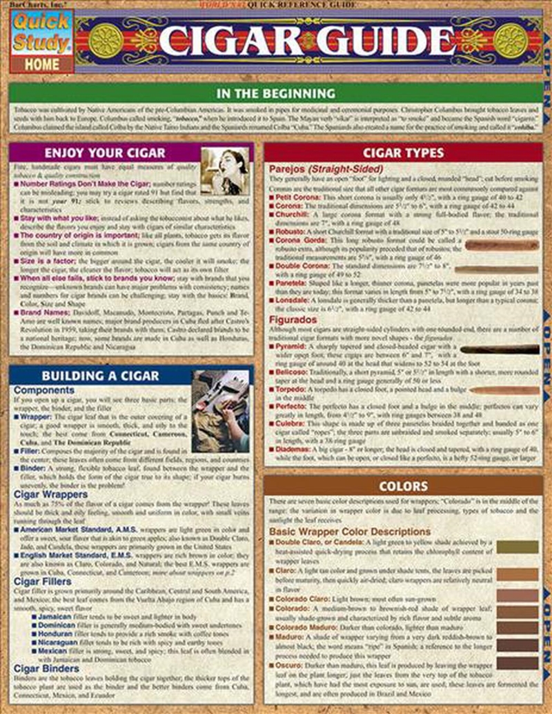 Cigar Guide/Product Detail/Adult Books