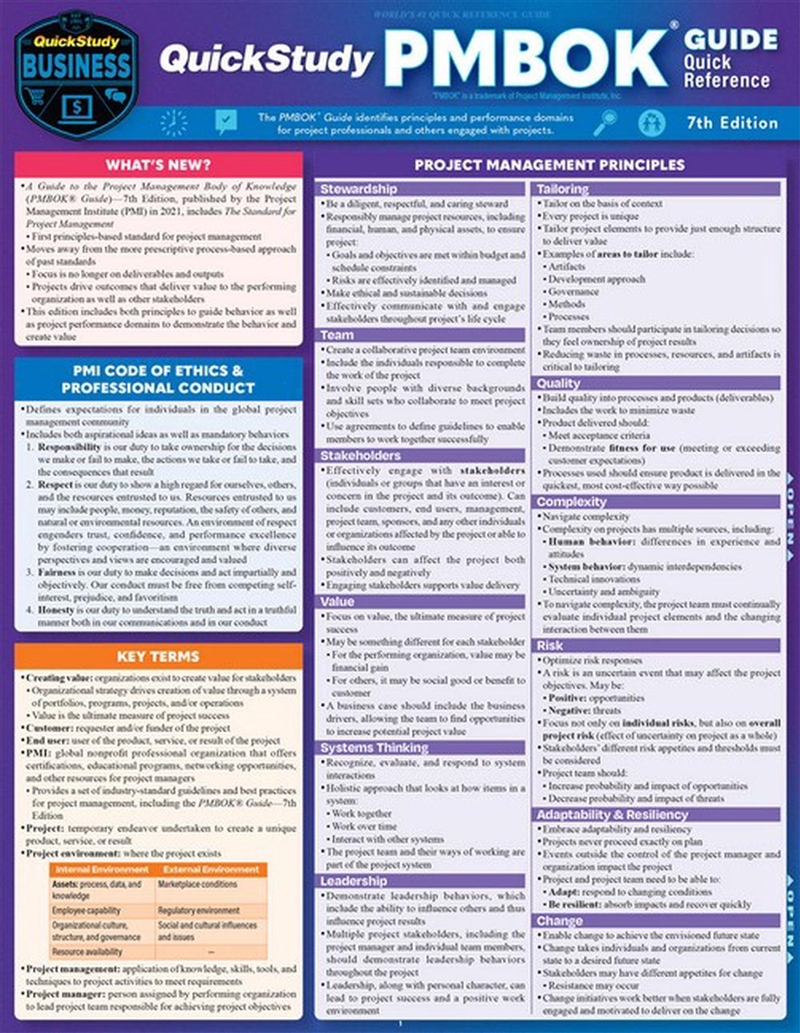 QuickStudy PMBOK Quick Reference Guide/Product Detail/Media
