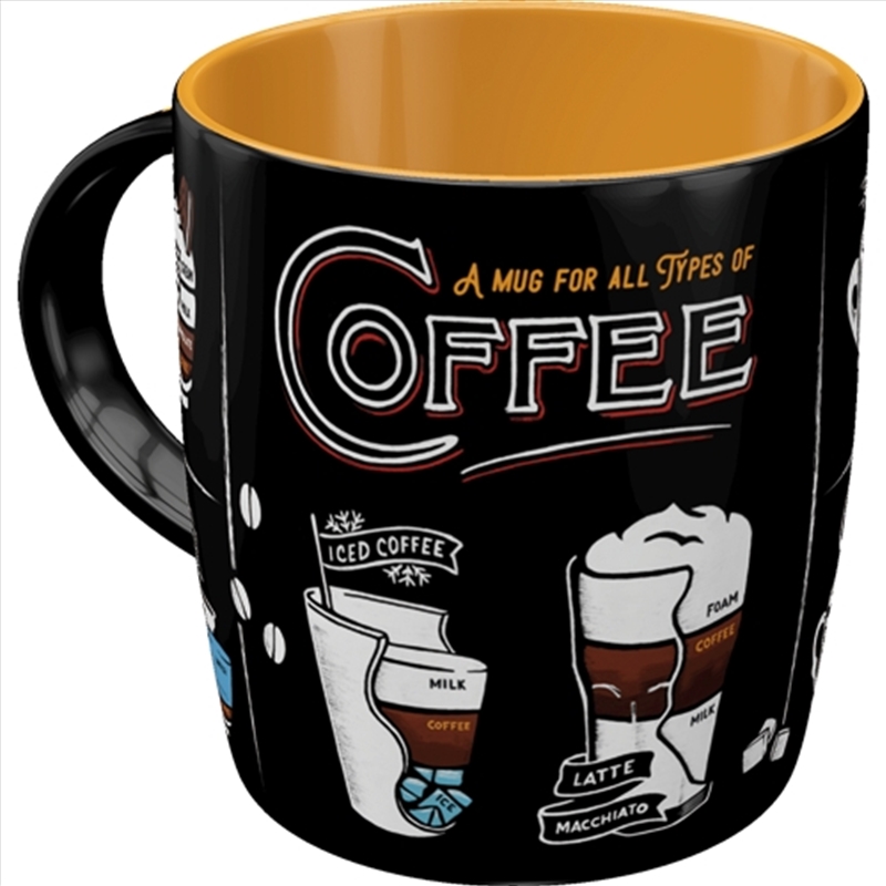 Nostalgic-Art Ceramic Mug All Types of Coffee 8.5x9x8.5cm/Product Detail/Mugs