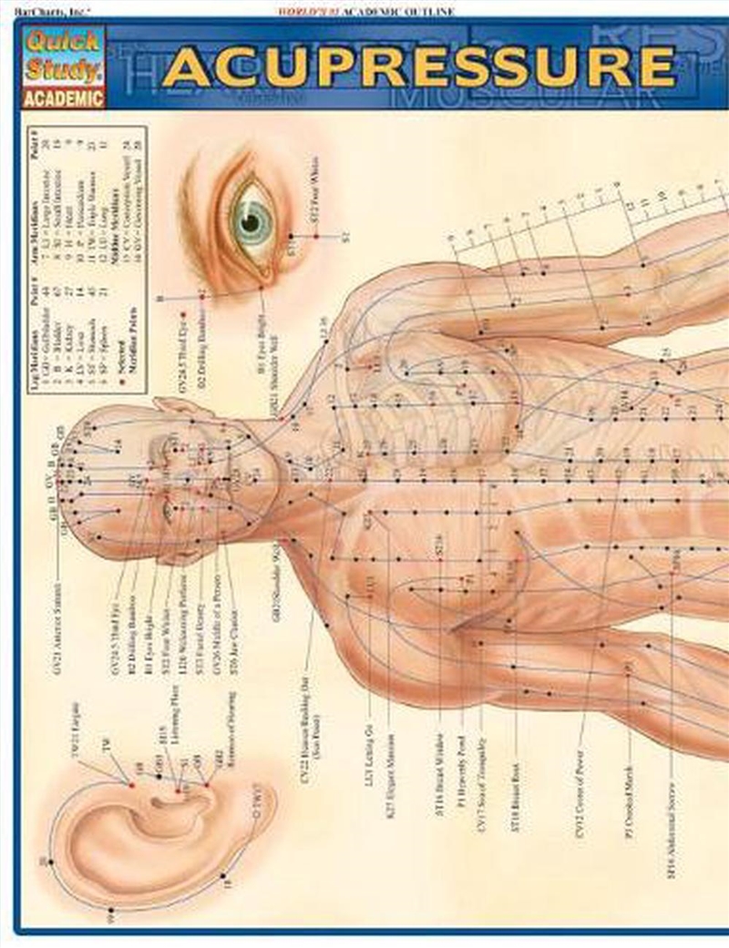 Acupressure/Product Detail/Healthcare