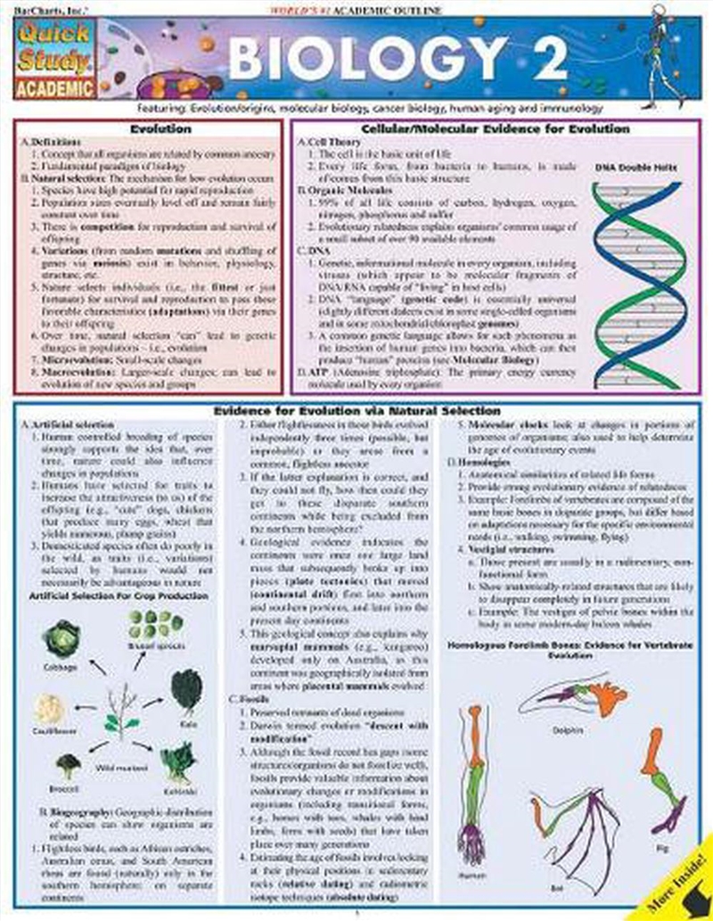 Biology 2/Product Detail/Science