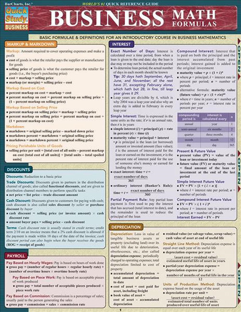 Business Math Formulas/Product Detail/Business Leadership & Management