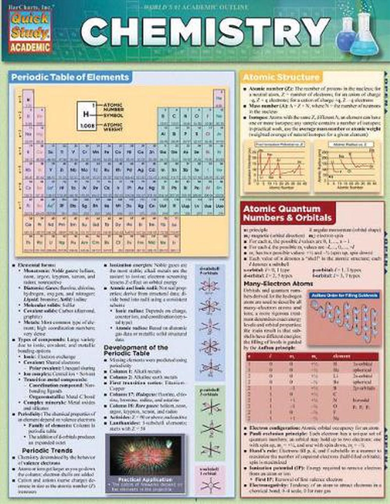 Chemistry/Product Detail/Science