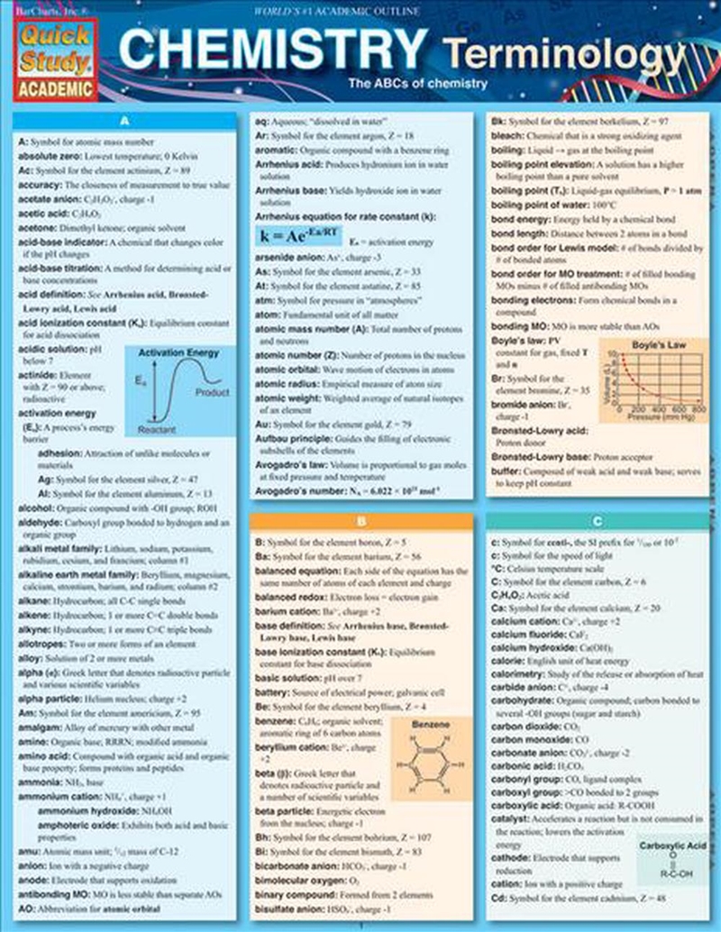 Chemistry Terminology/Product Detail/Science