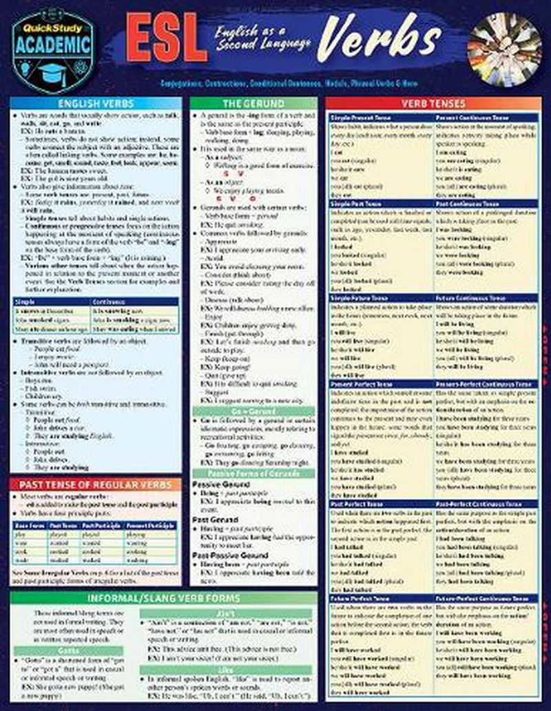 ESL - English as a Second Language/Product Detail/Language & Linguistics