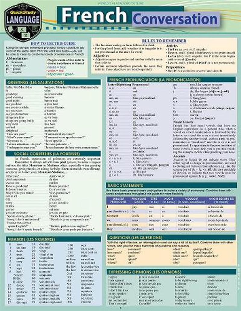 French Conversation/Product Detail/Language & Linguistics