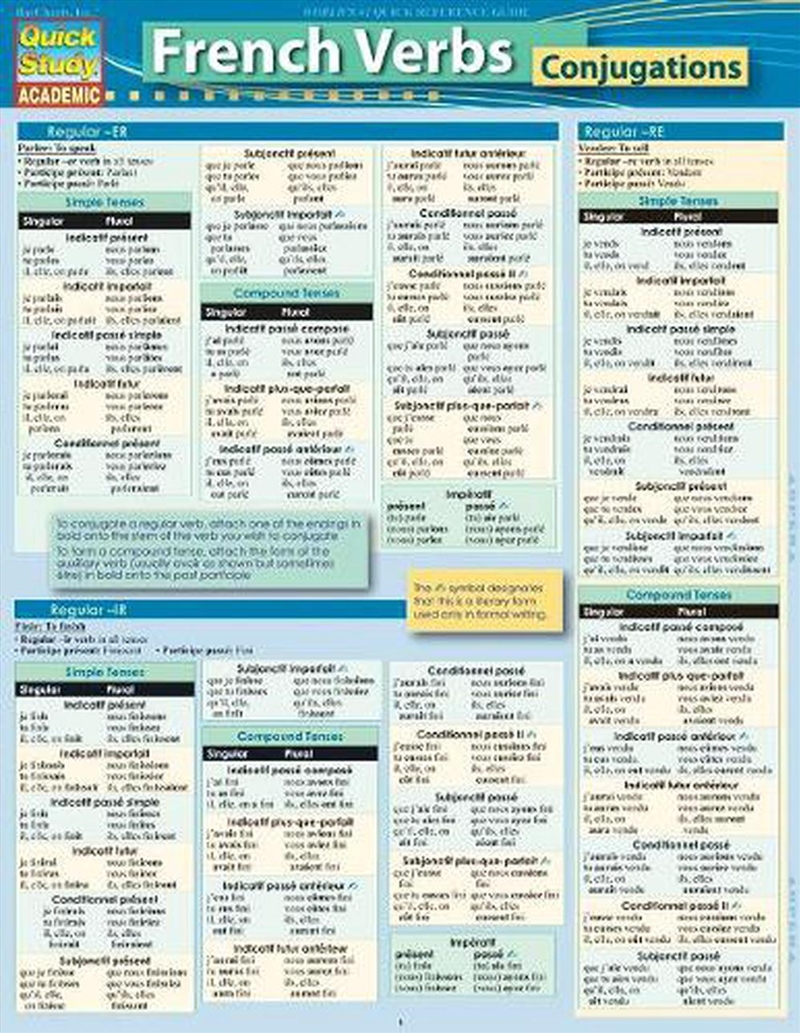 French Verb-Conjugations/Product Detail/Language & Linguistics