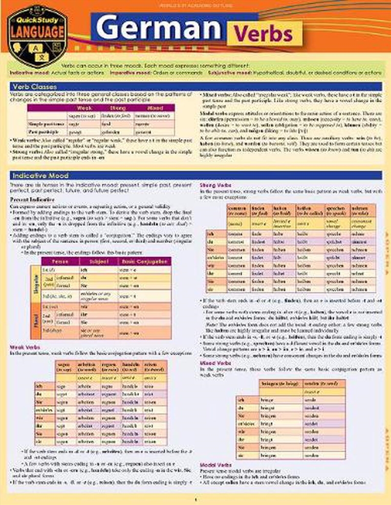 German Verbs/Product Detail/Language & Linguistics