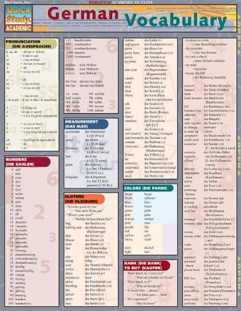German Vocabulary/Product Detail/Language & Linguistics