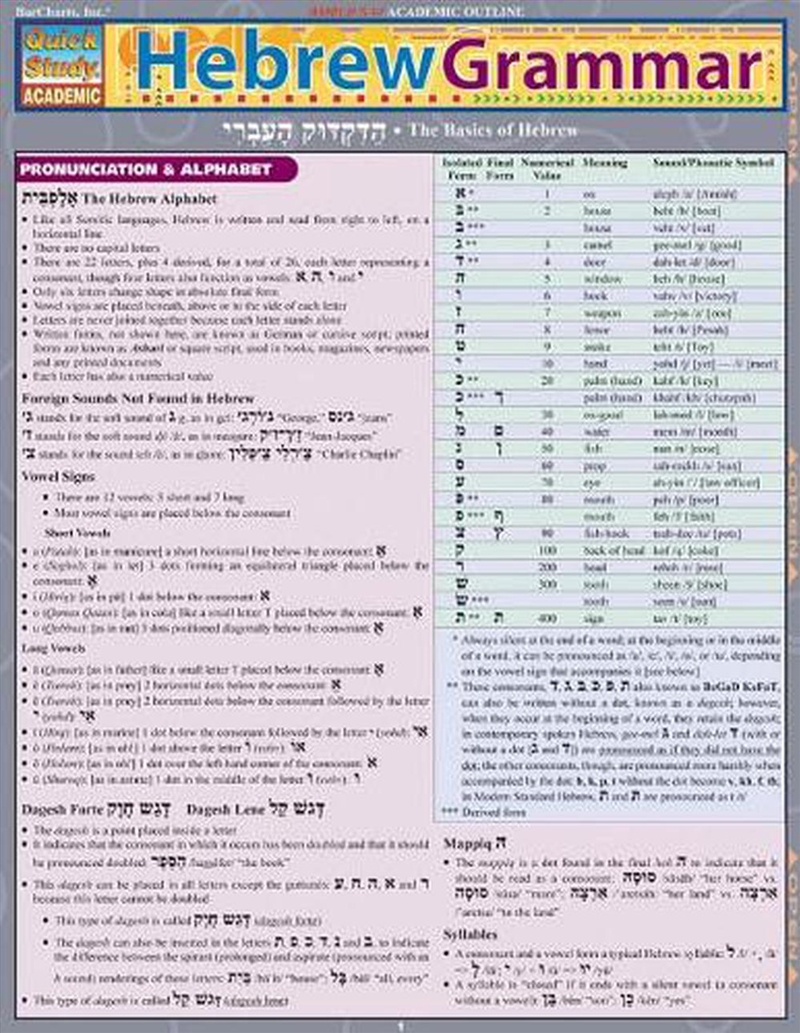 Hebrew Grammar/Product Detail/Language & Linguistics
