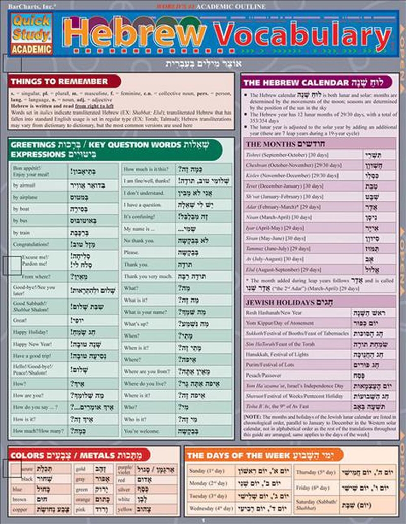 Hebrew Vocabulary/Product Detail/Language & Linguistics