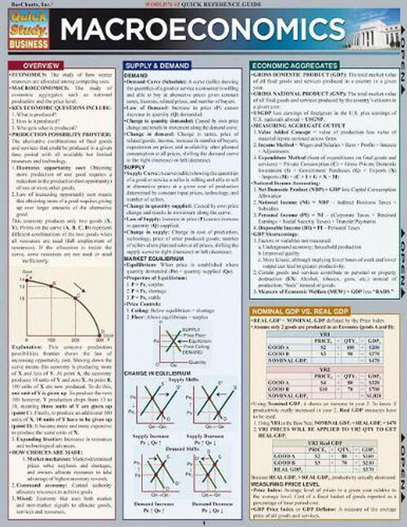 Macroeconomics/Product Detail/Accounting & Finance