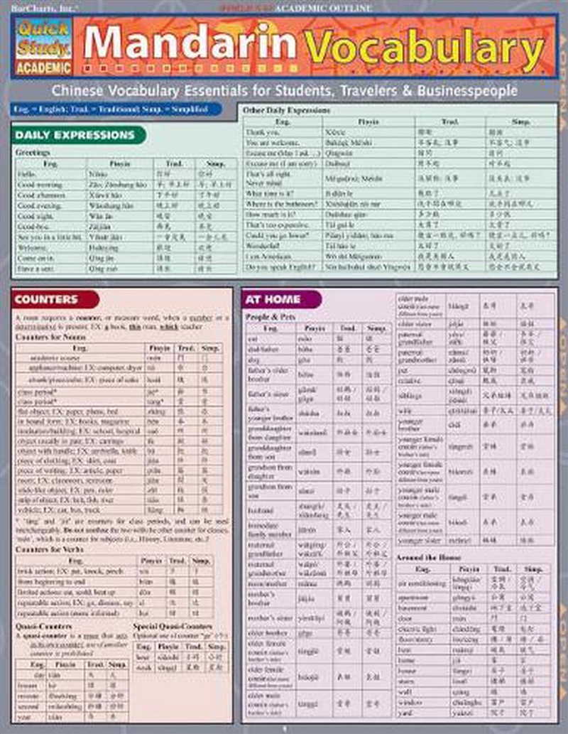 Mandarin Vocabulary/Product Detail/Language & Linguistics