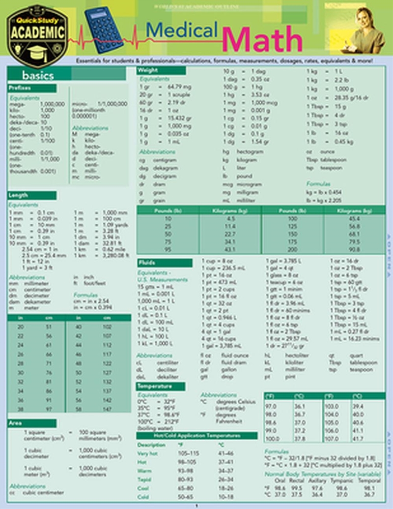 Medical Math/Product Detail/Healthcare